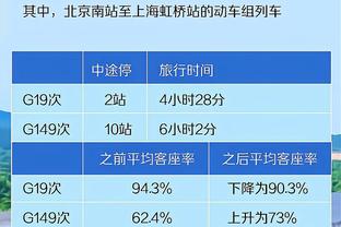 ?哥俩好！受伤的卡马文加&维尼修斯一同在美国康复训练